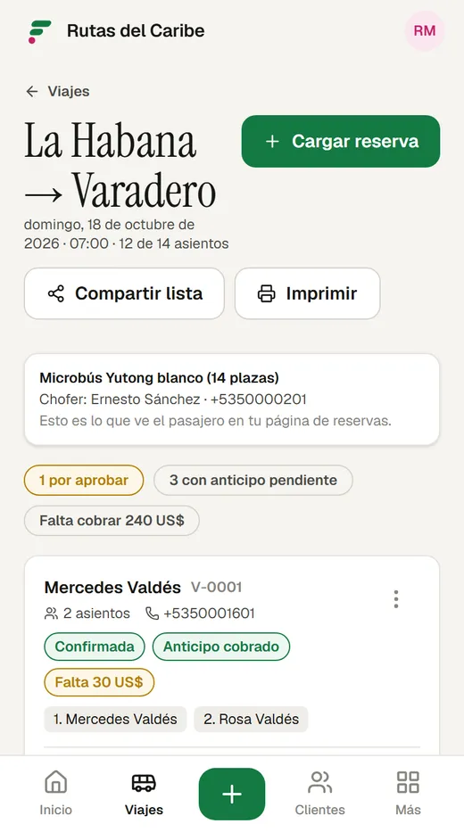 Una salida por dentro: cada reserva con sus asientos, su anticipo y lo que falta cobrar.
